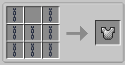 Chainmail Crafting