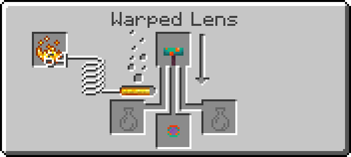Warped Lens Crafting