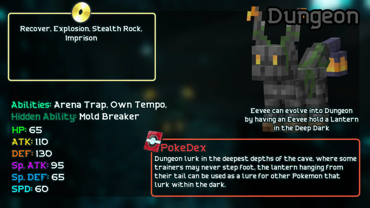 Dungeon's Description Card