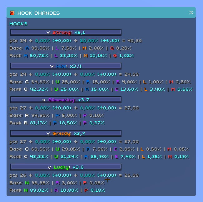 Expanded module view example