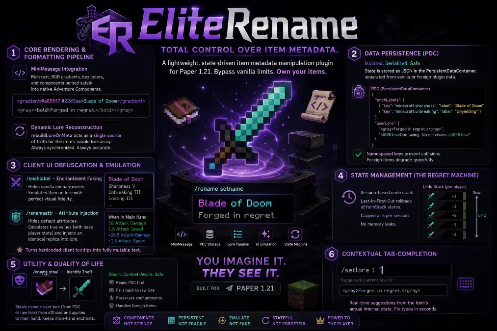 EliteRenameSplash