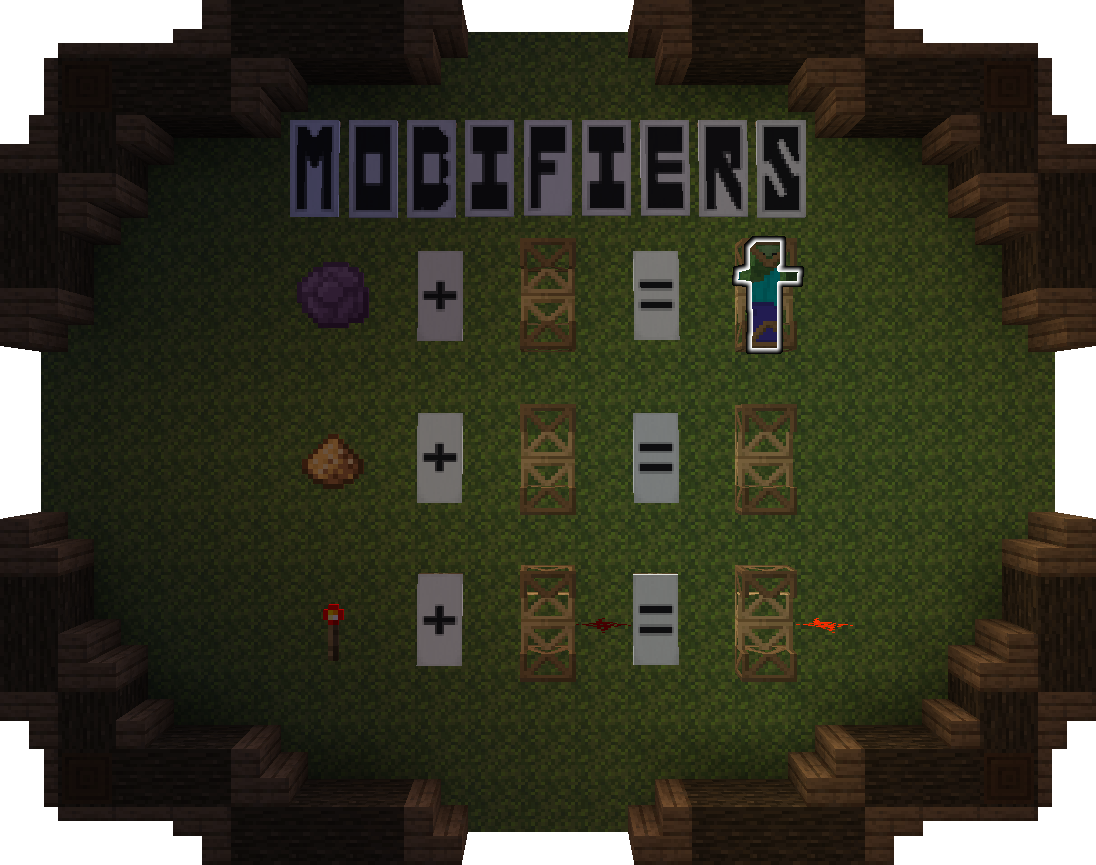 Modifiers