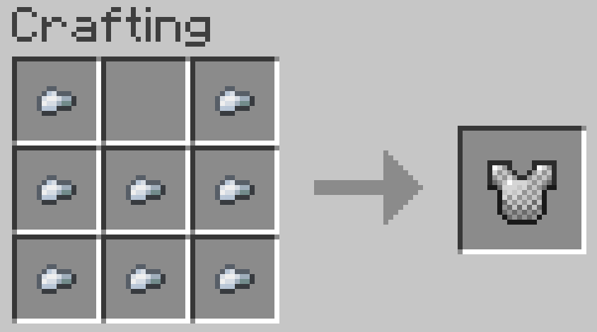 Chainmail Recipe