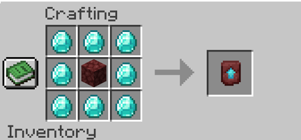 Smithing Recipe