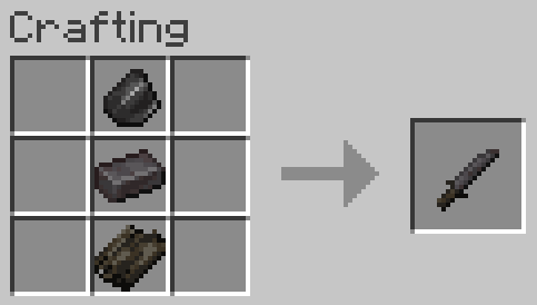 Combat Knife crafting recipe