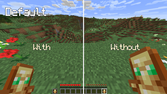totem comparation