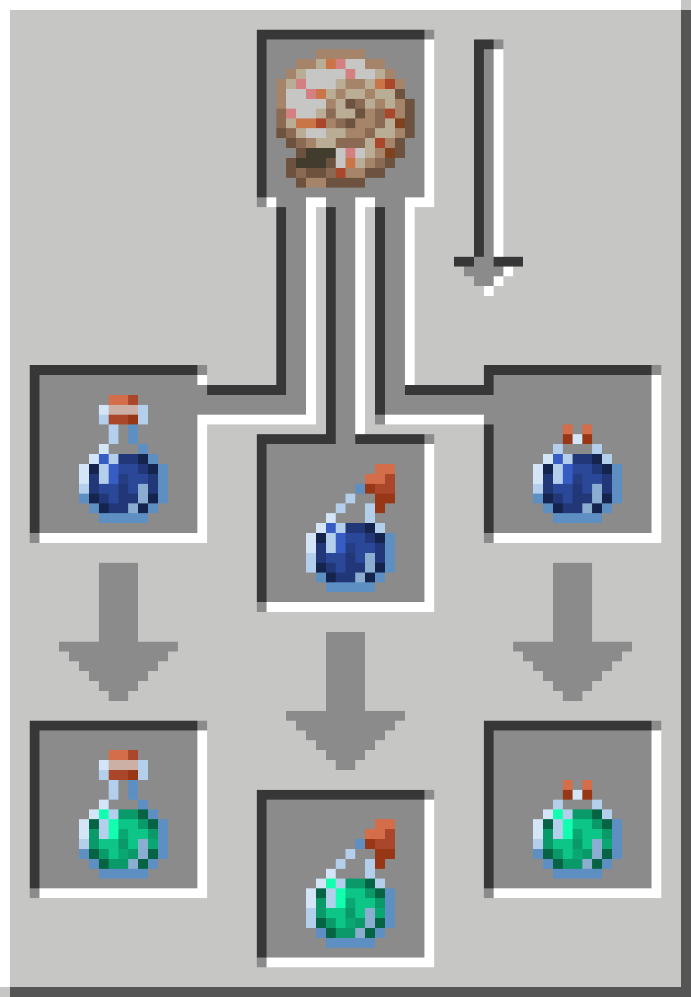 Brewing Potion of Breath