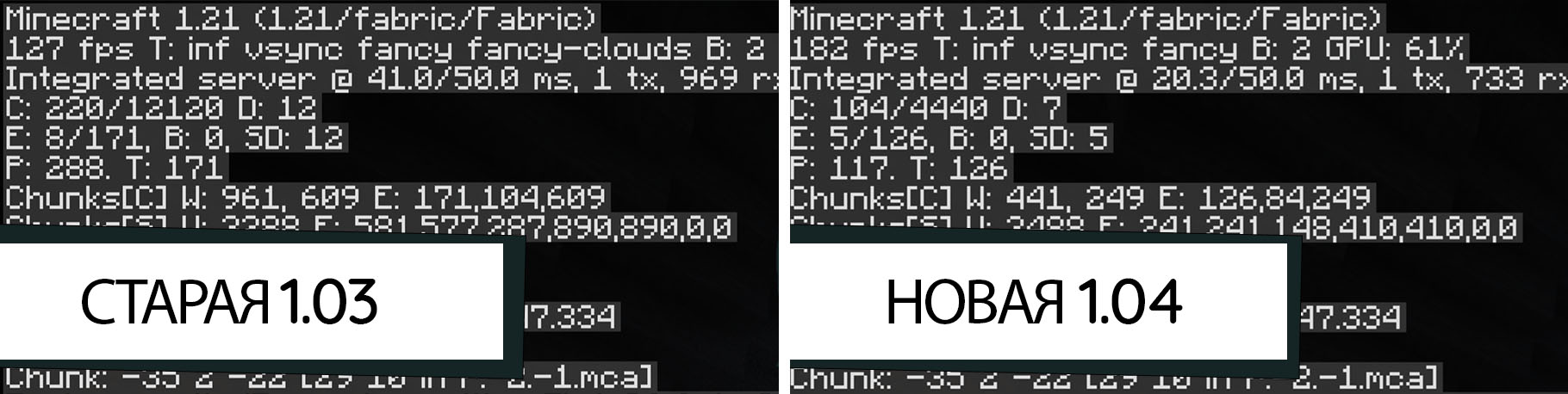 prev2RU
