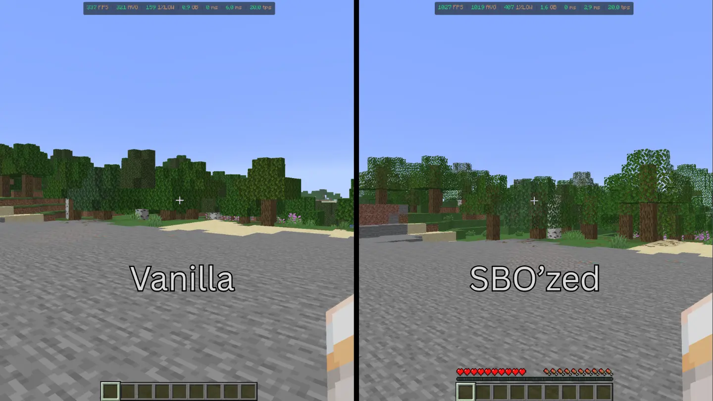 FPS Comparison between Vanilla minecraft and SBO'zed