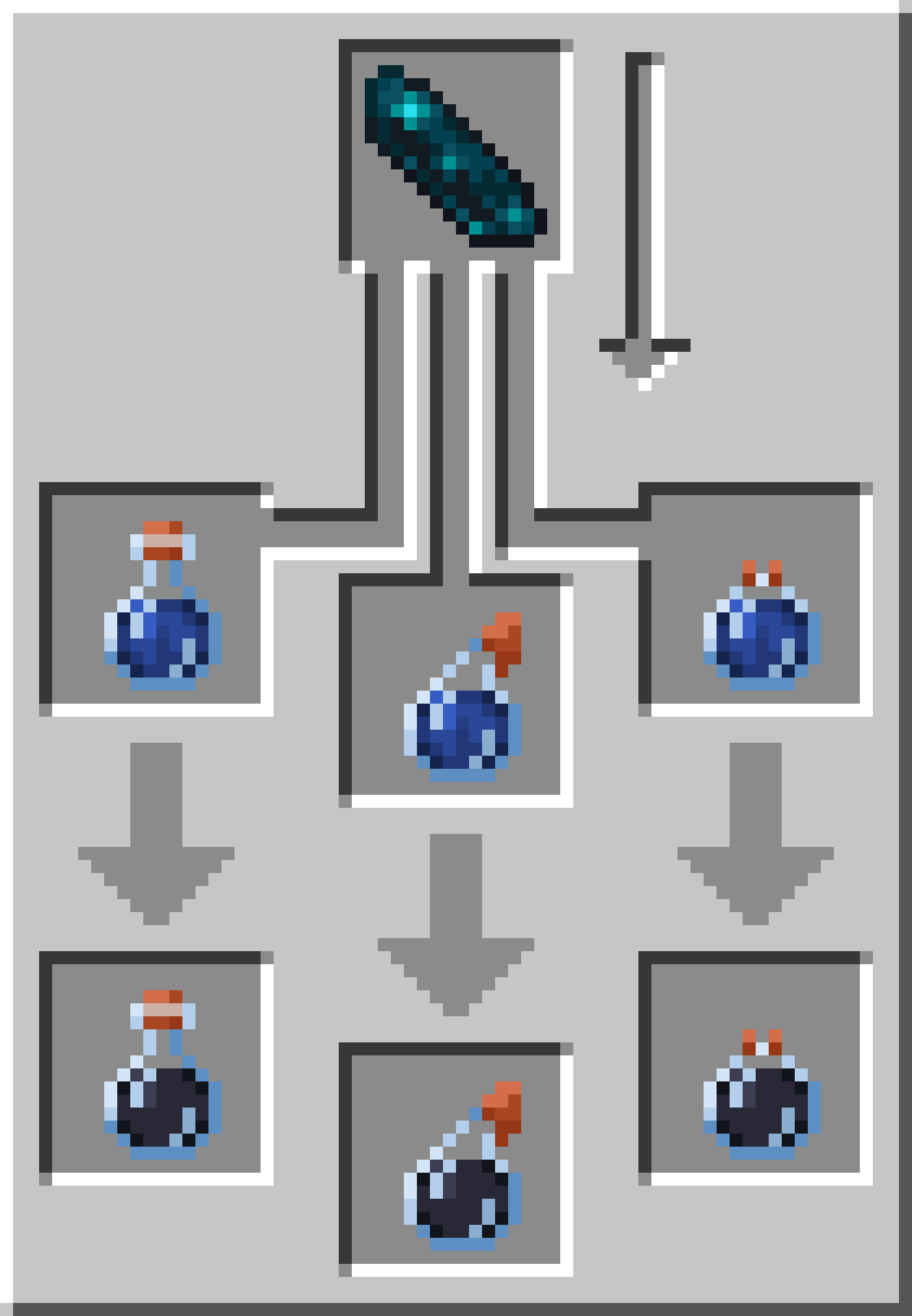 Brewing Potion of Blindness