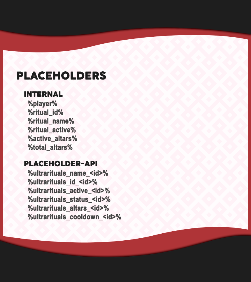 Placeholders