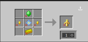 About how the "Totem of Undying" is crafted