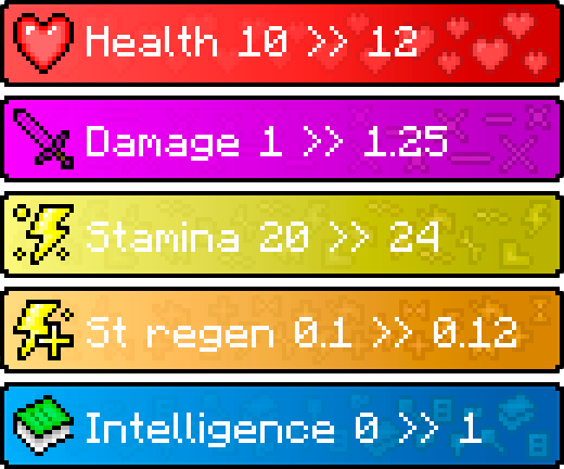 Player Upgrade GUI