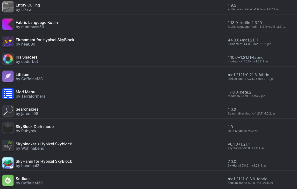List of mods Updated, sorry to lazy to list them