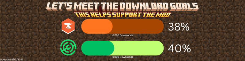 Download Goals 7