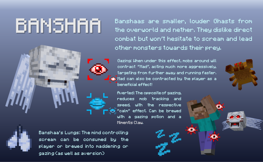 Banshaa Description