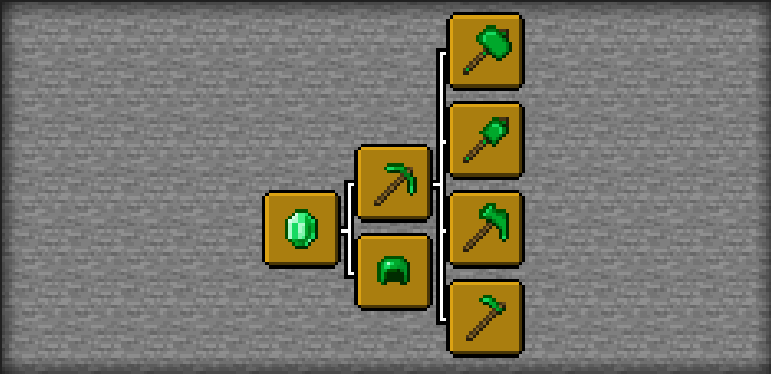Advanced Emerald Advancements