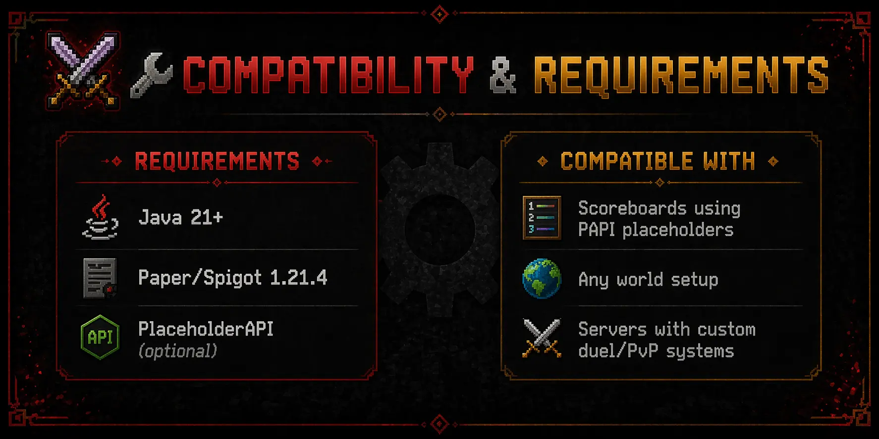 requisitos