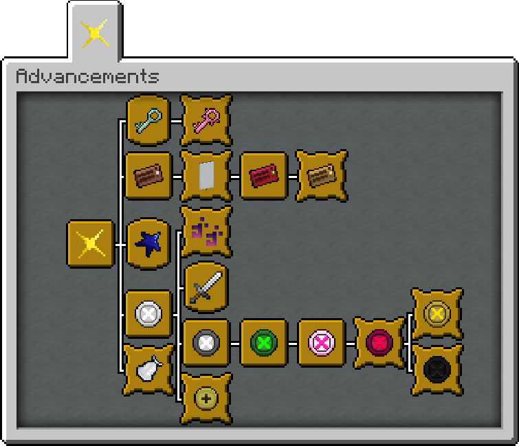 Adventurer Advancements