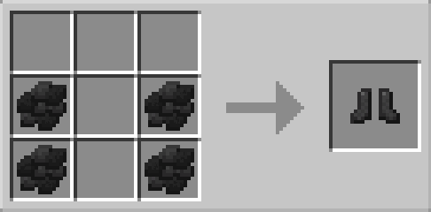 Scalemail Armor Recipes