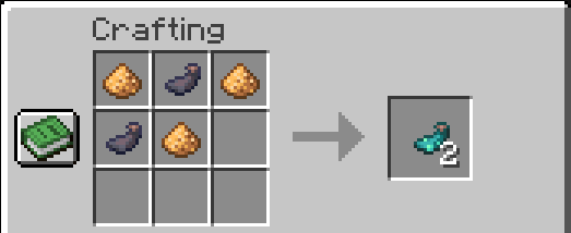 Recipe for glow ink sac