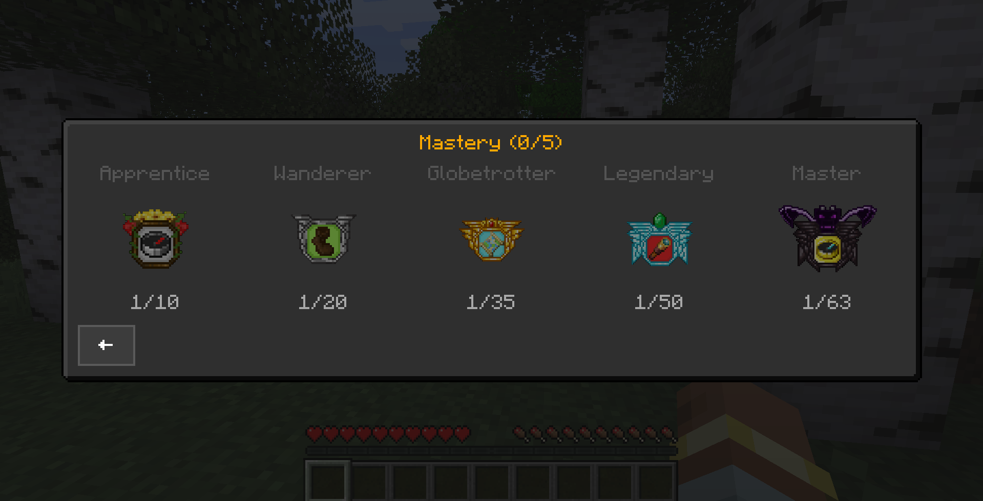 Mastery screen showing the five milestones