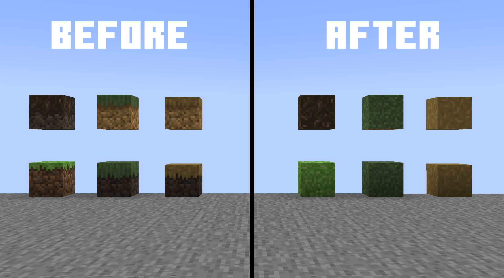 Comparison