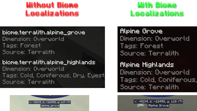 With and Without