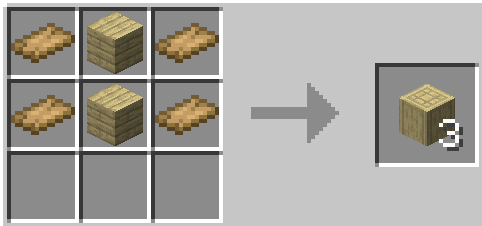 Recipe with Plank