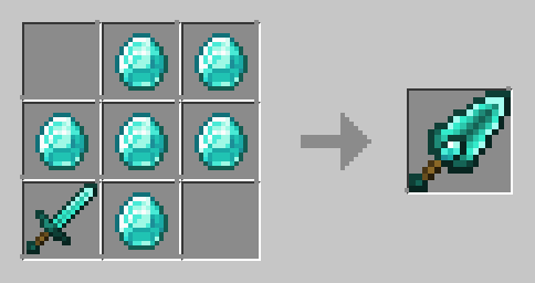 TWRP Recipe