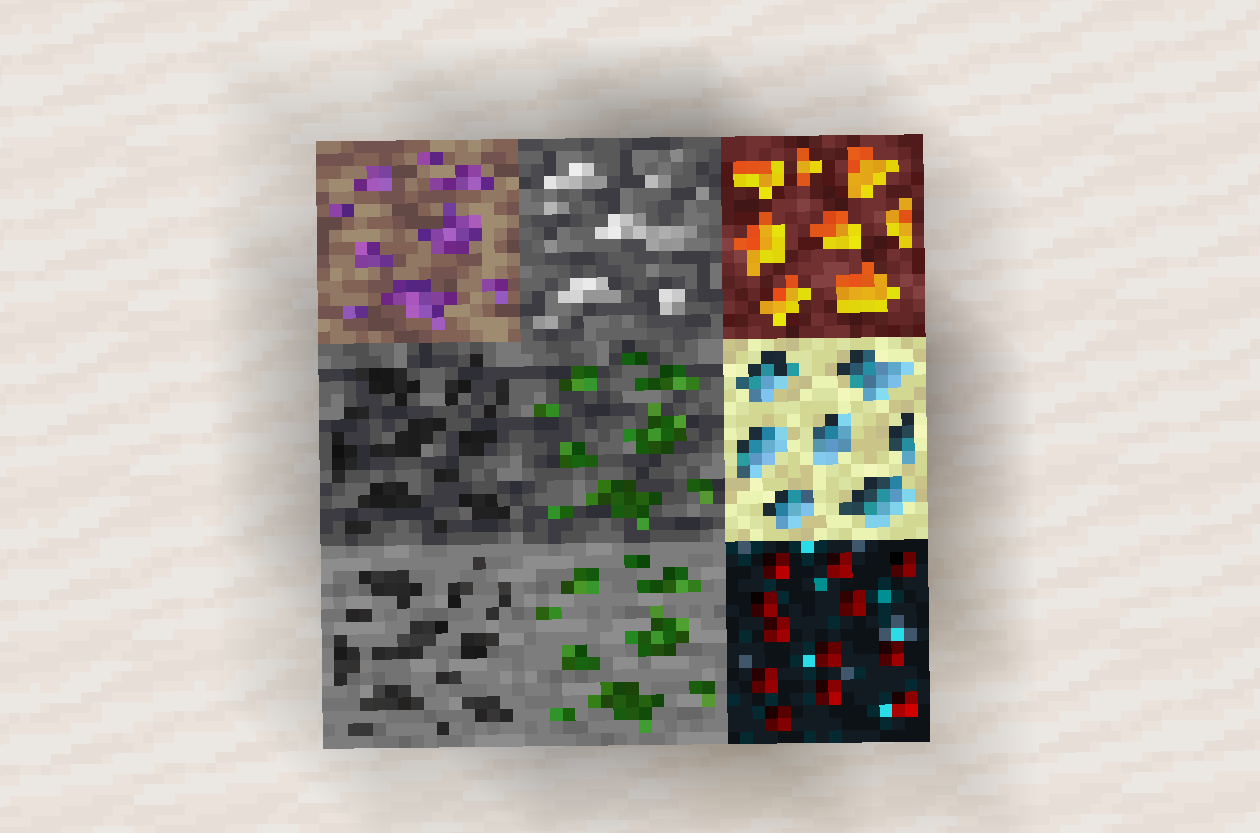 New Ores