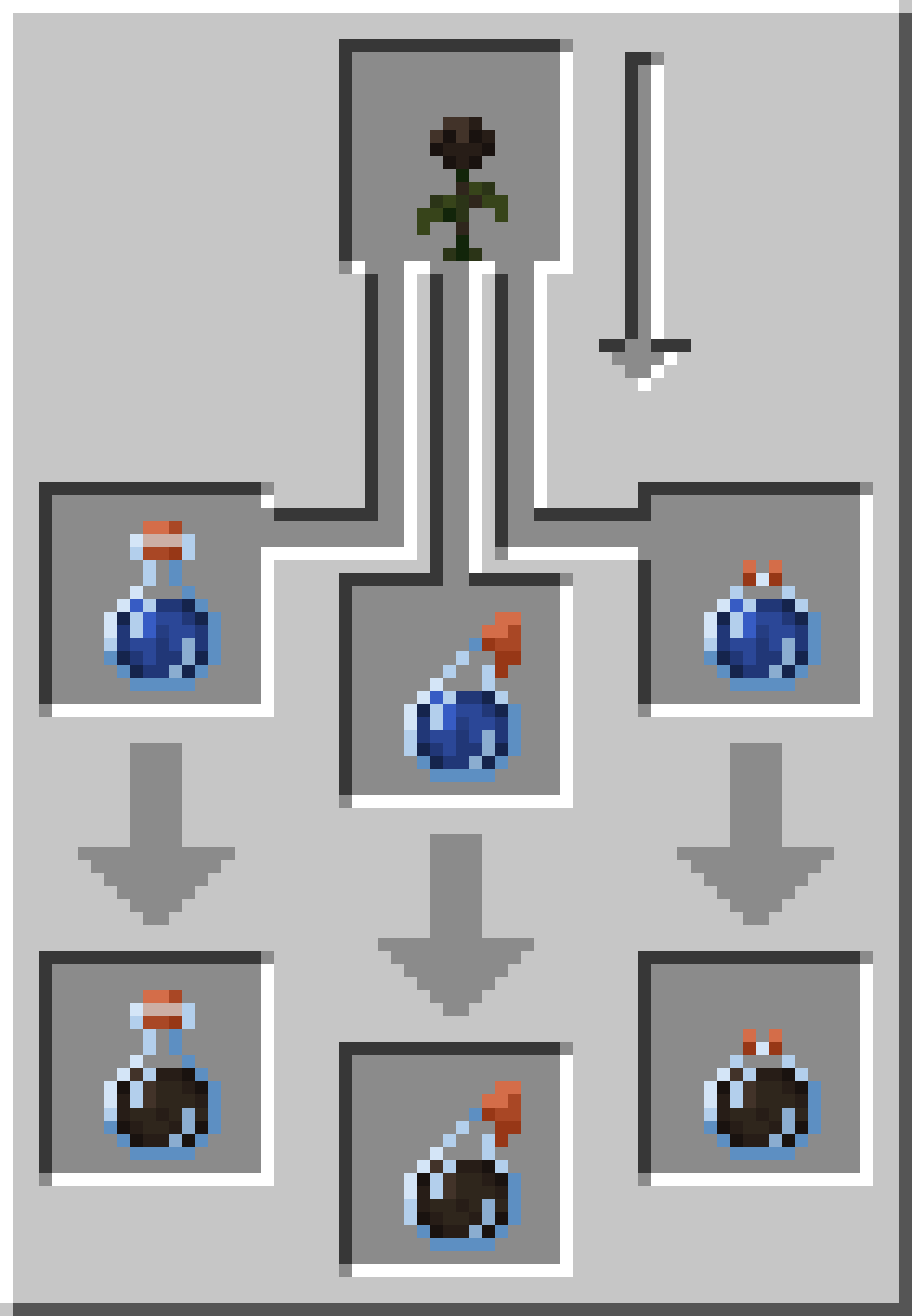 Brewing Potion of Withering