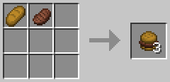 Hamburger Recipe: Bread, Steak. We get 3 Hamburgers