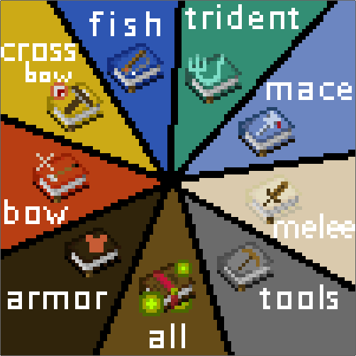 an image with 9 colored segments, each containing a differently colored enchanted book and white text to describe the book's individual function.
