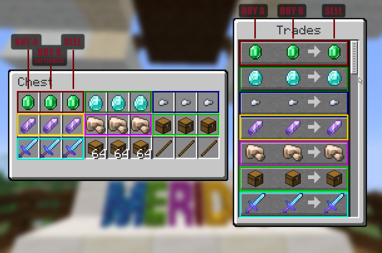 Items in Chest to Trades in Villager
