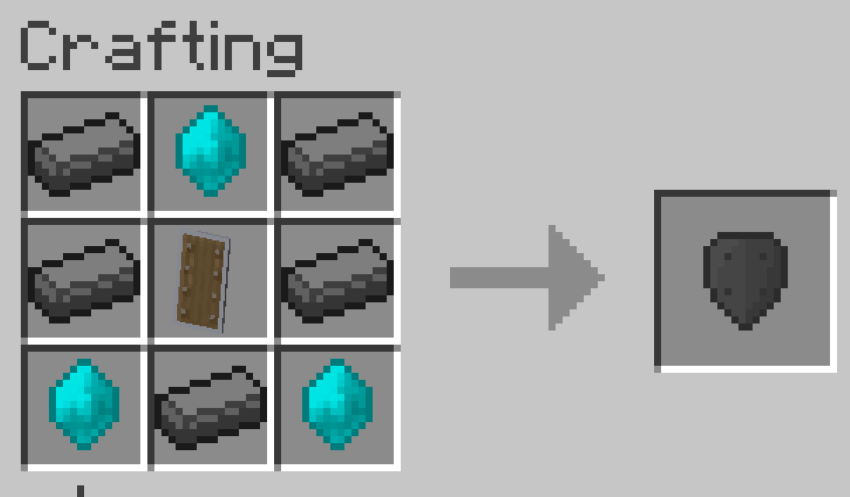 Chaotic Shield Recipe