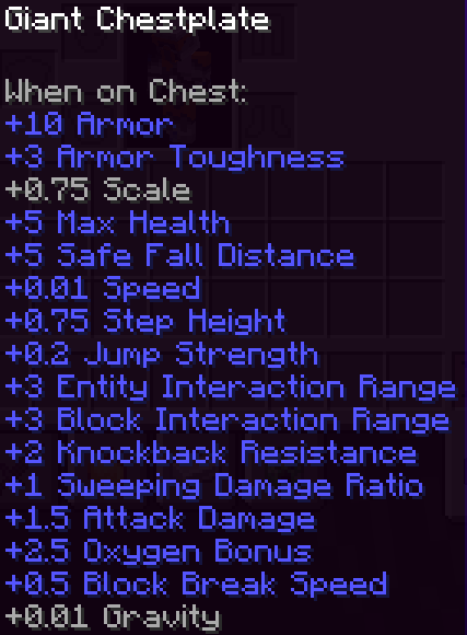 Stats of the giant chestplate