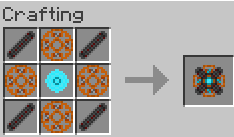 Aero-Shock Core Recipe