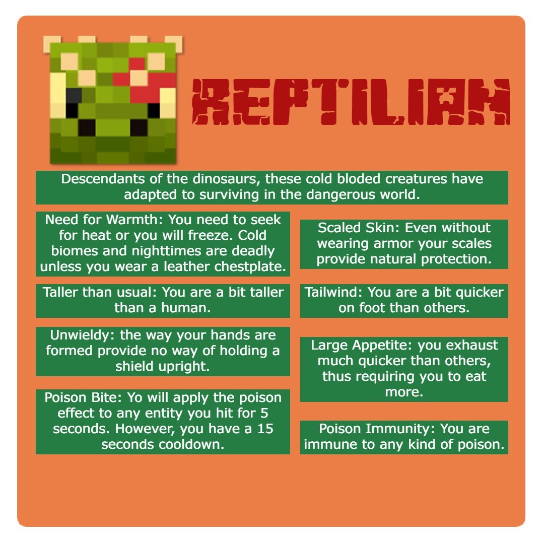 Reptilian description