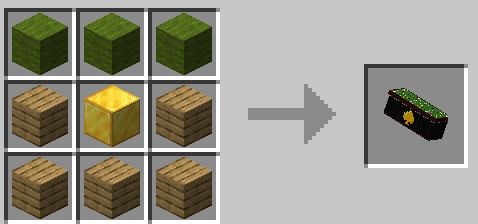 Blackjack Table Crafting Recipe