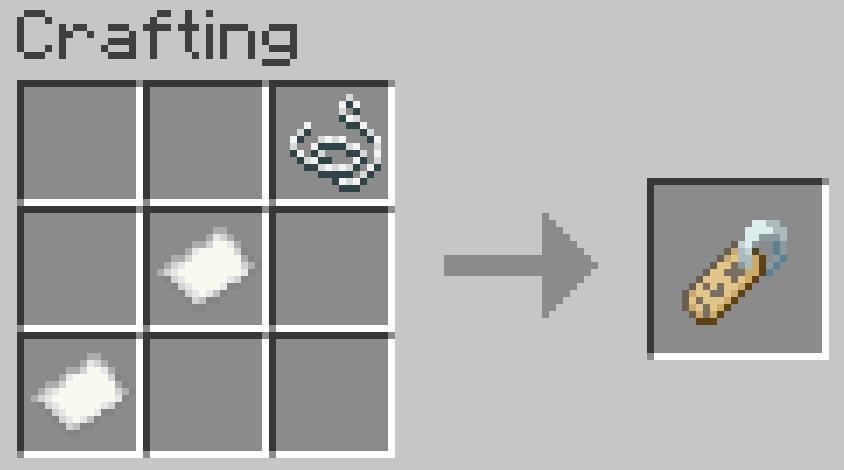 Nametag Recipe