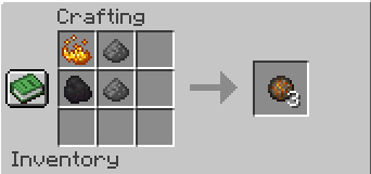 Crafting recipe