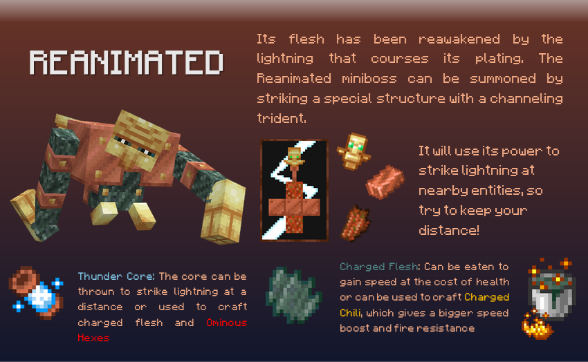 Reanimated Description