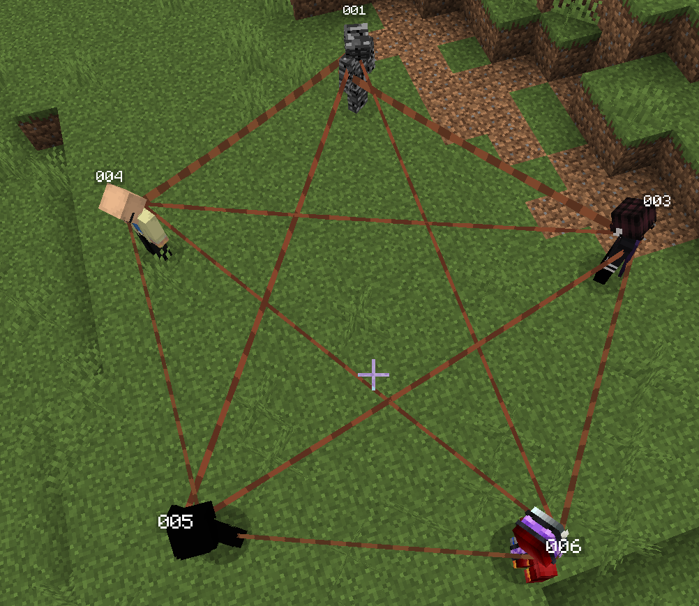 Примеры различных подключений