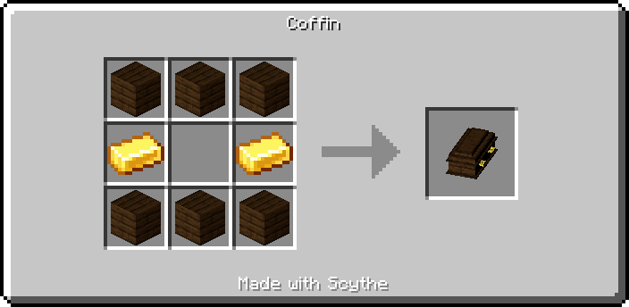 Recipe for a coffin