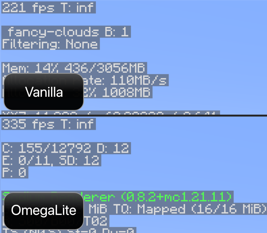 Comparative image with Vanilla.