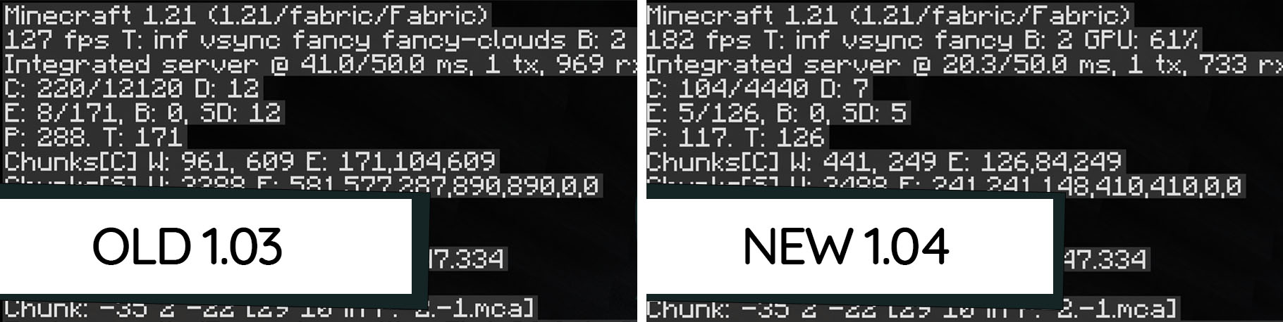 prev4
