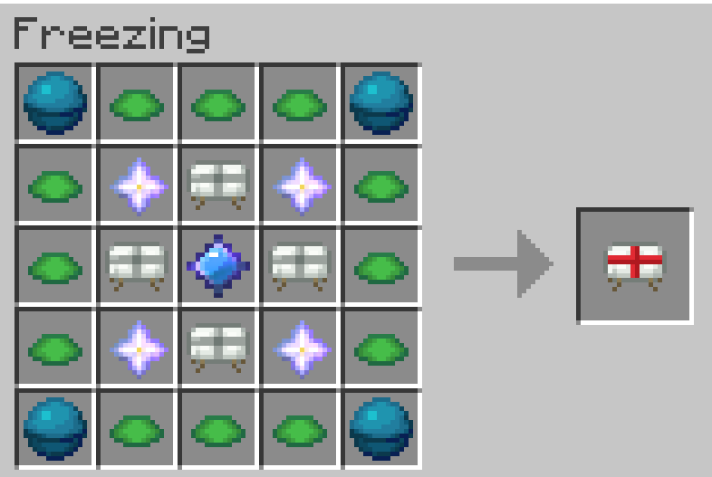 Unbound Parachute Crafting Recipe