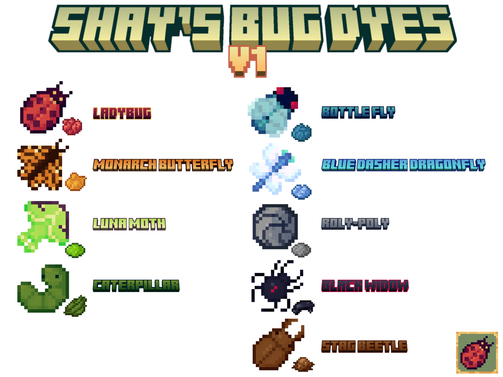 A display of each dye, and the bug it was assigned.