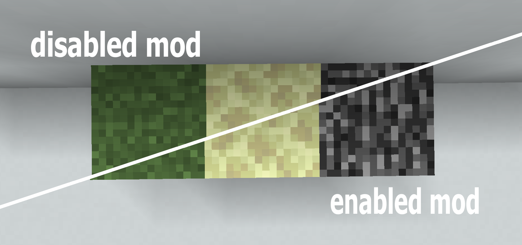 Meta-blocks rotations